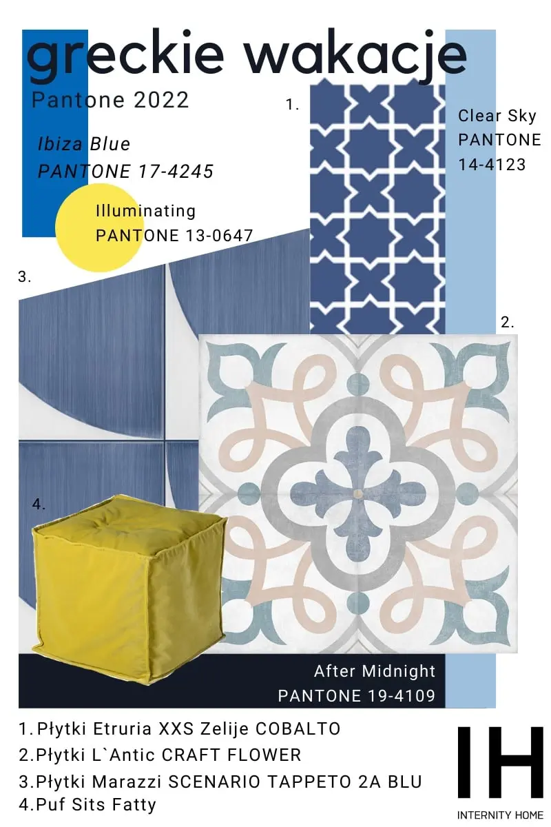 Kolory Pantone 2022
