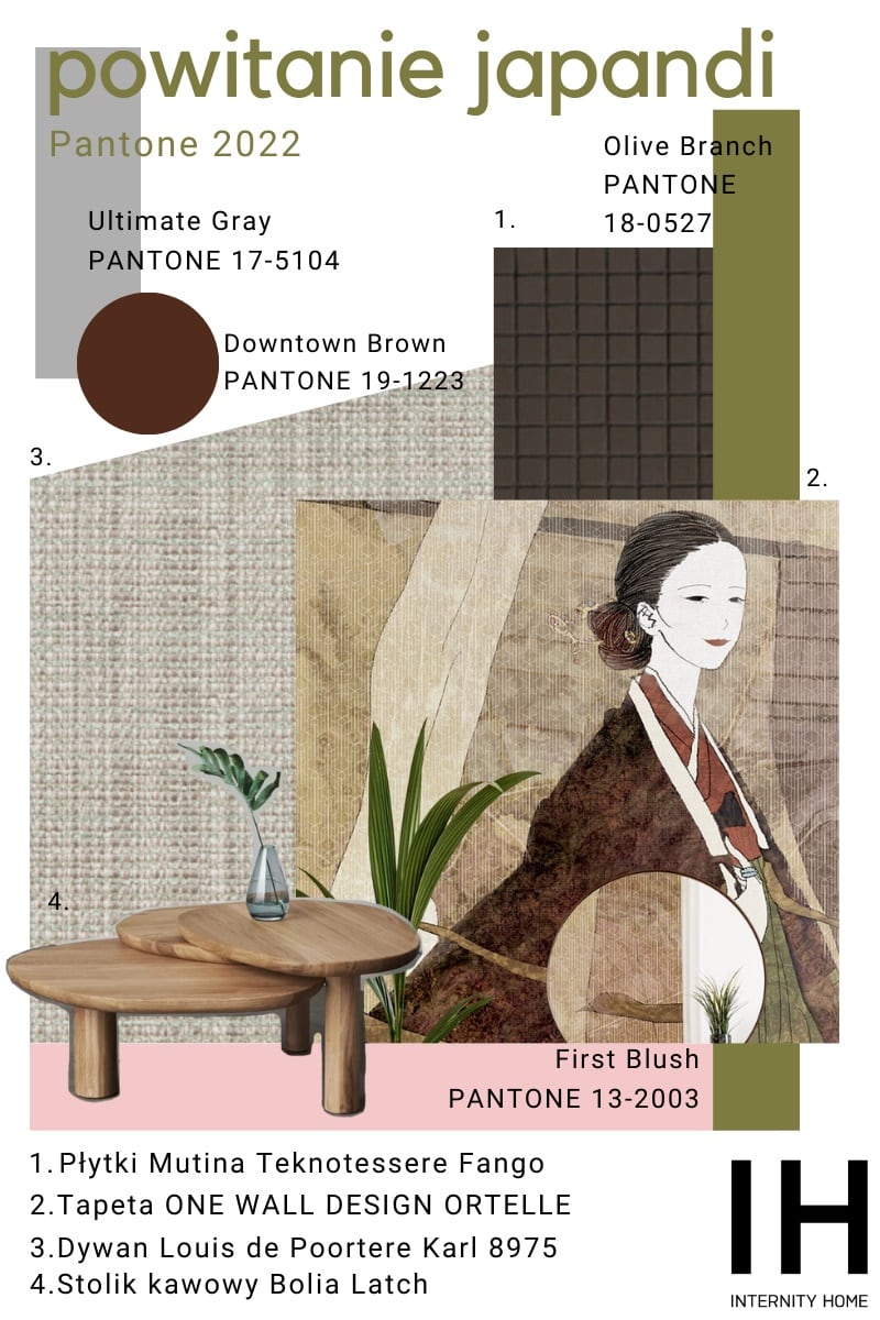 Kolory Pantone 2022